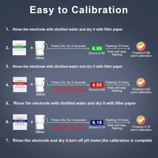pH Calibration Buffer Powder Sachets