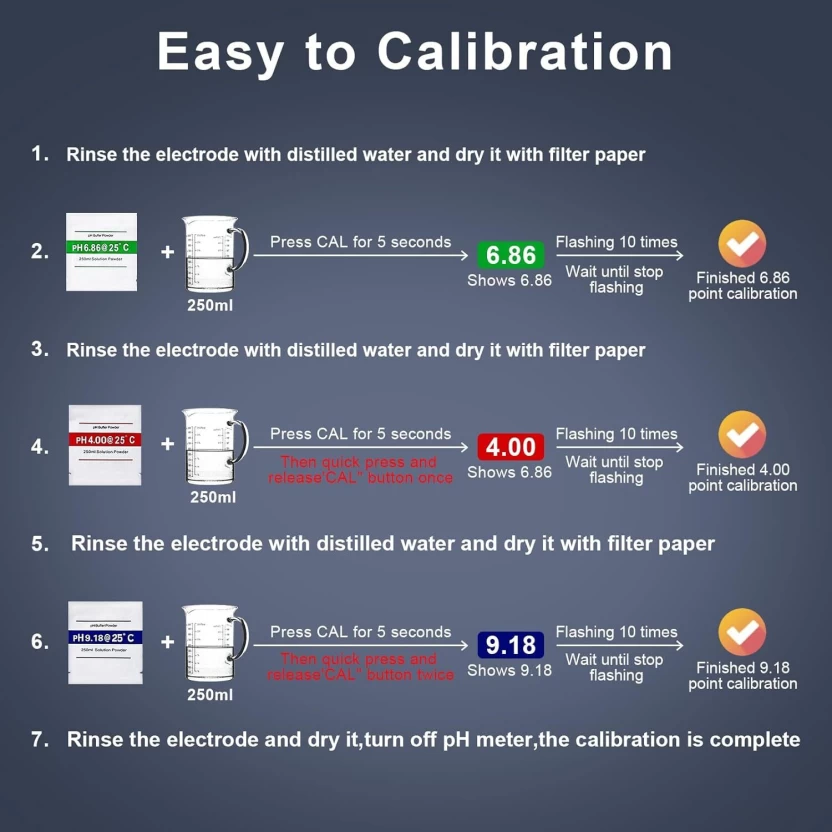 pH Calibration Buffer Powder Sachets