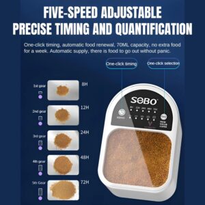 SOBO Timed Auto Feeder DA-06