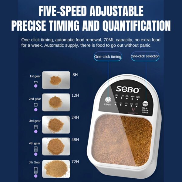 SOBO Timed Auto Feeder DA-06